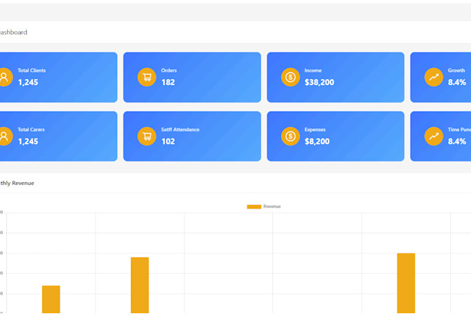 build a modern care management system for care homes and home care providers